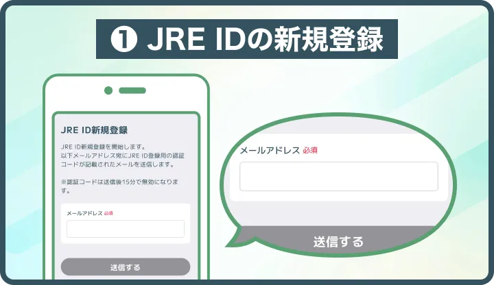 JRE IDの新規登録