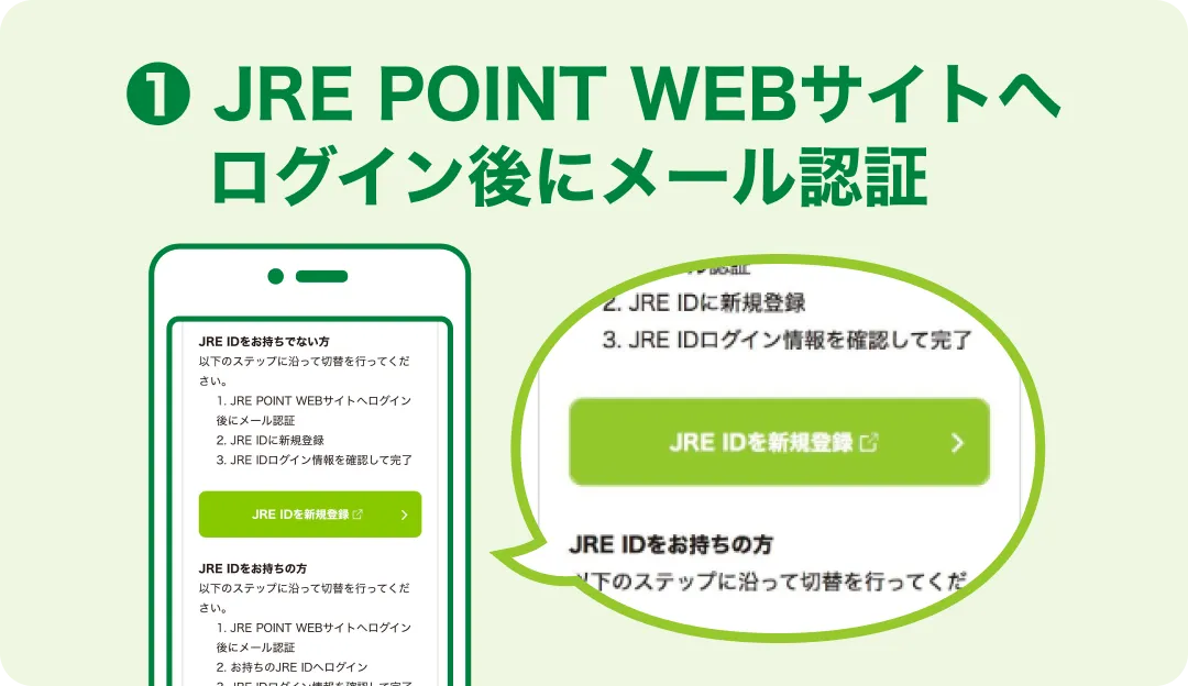 JRE IDを新規登録ボタンが表示されたJRE POINT WEBサイト画面
