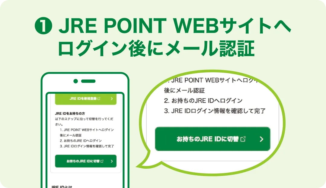 お持ちのJRE IDに切替ボタンが表示されたJRE POINT WEBサイト画面