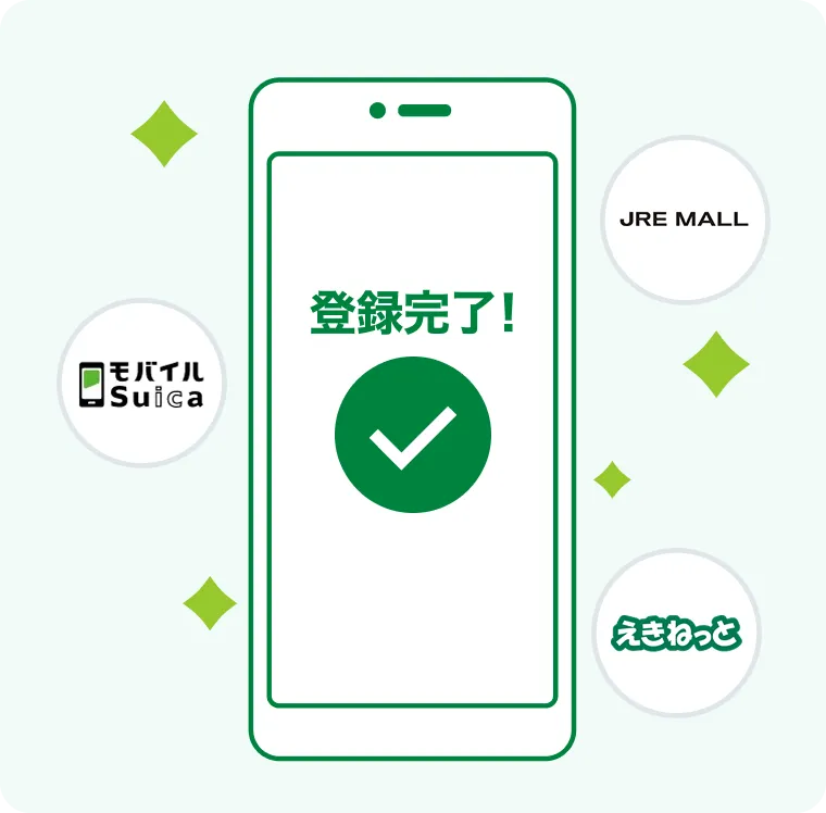 JRE POINTの会員情報でモバイルSuica・JRE MALL・えきねっとへの新規登録が簡単になります