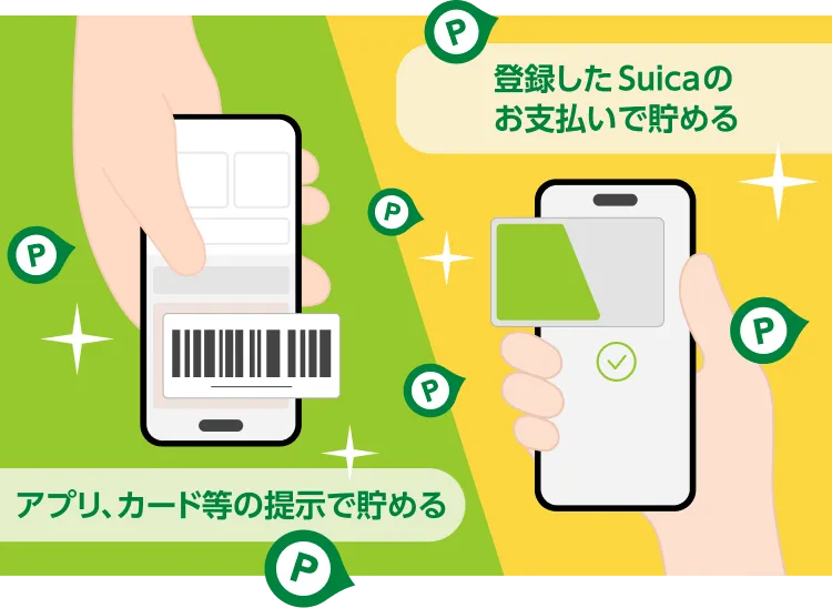 ポイントの貯め方は2種類