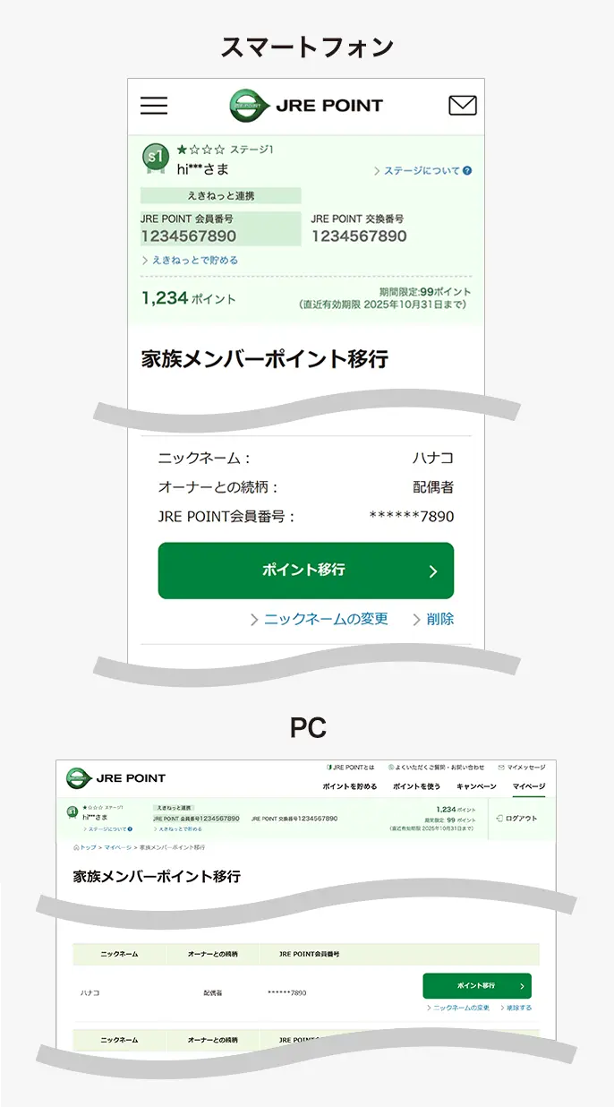 家族メンバーポイント移行画面