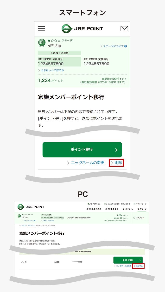 家族メンバーポイント移行画面