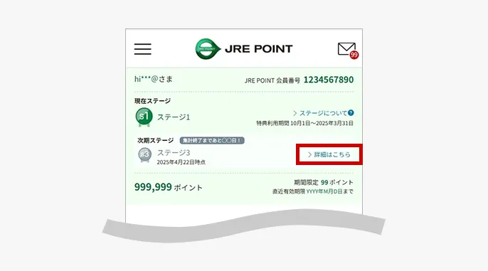 次期ステージの進捗状況を詳しく確認する