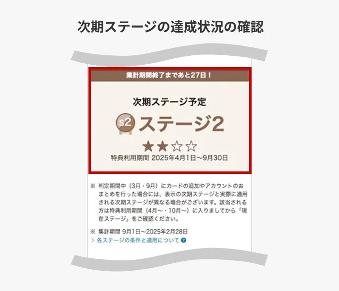 集計期間終了までの日数
