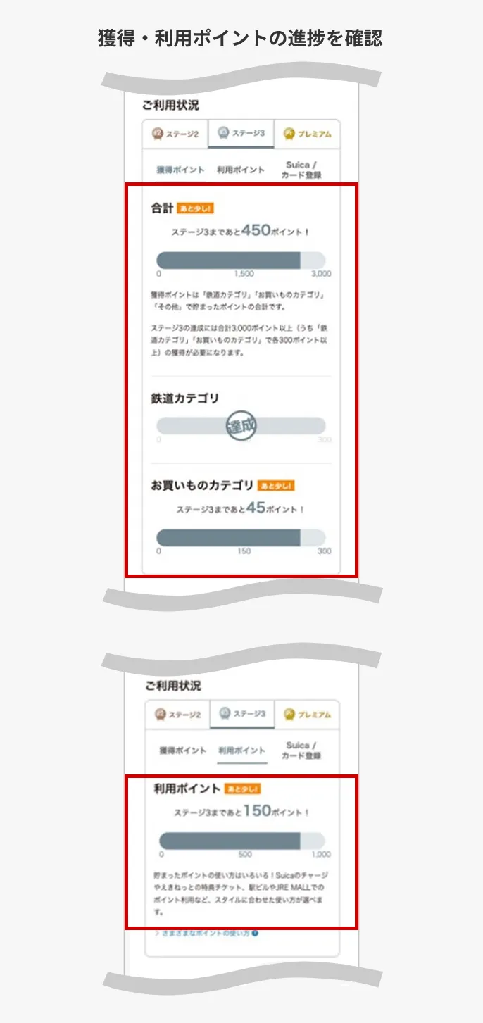 「獲得ポイント合計」「鉄道カテゴリ獲得ポイント」「お買いものカテゴリ獲得ポイント」「利用ポイント」の進捗