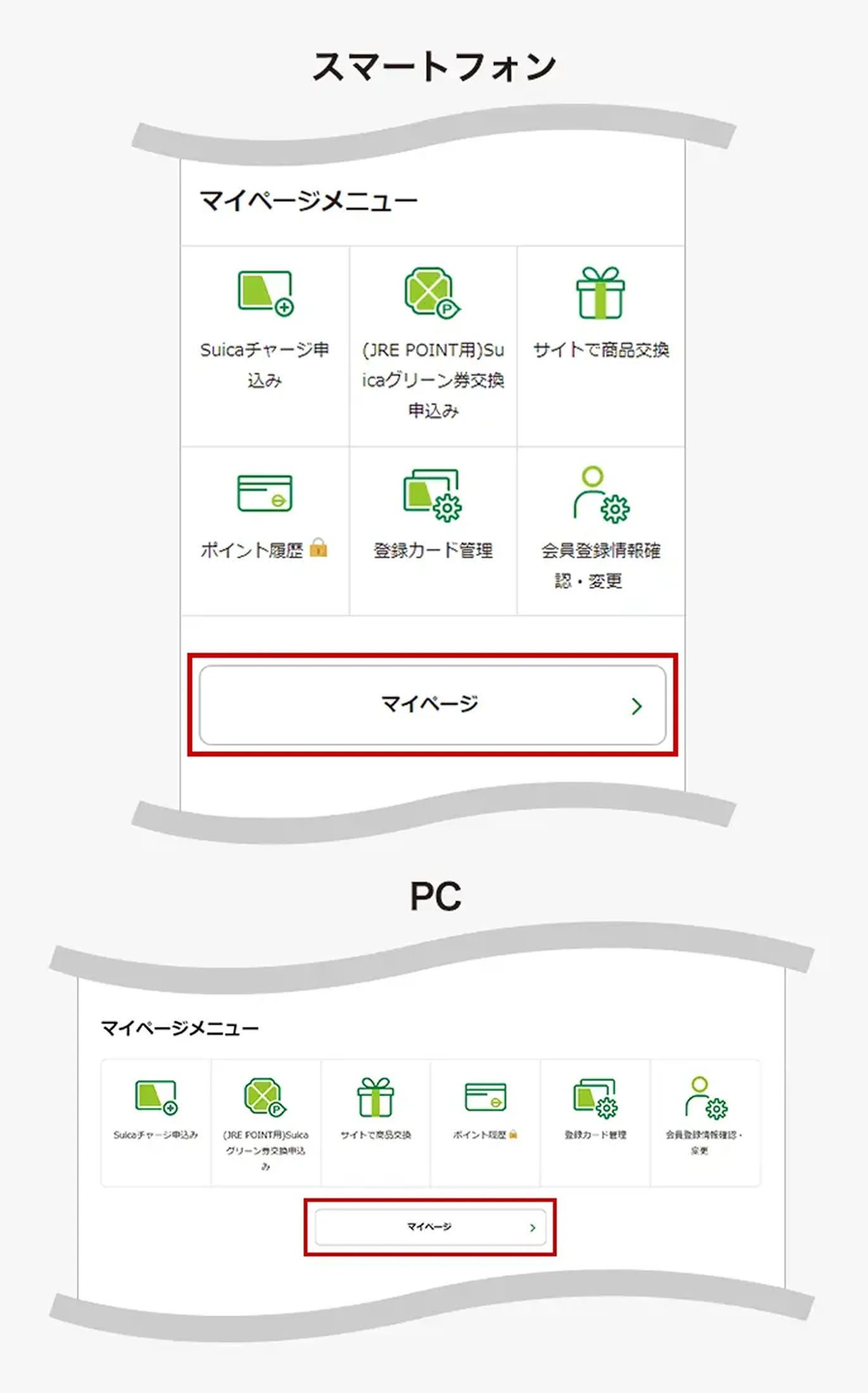 マイページボタン掲載位置説明