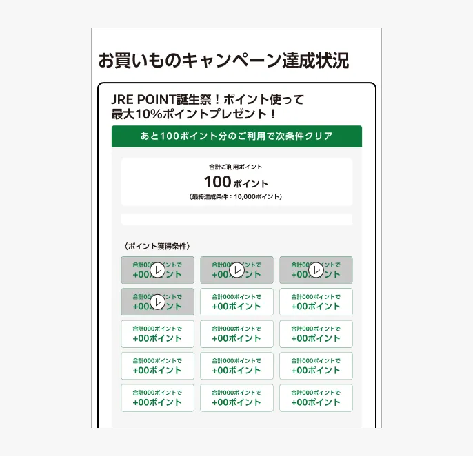 お買いものキャンペーン達成状況画面